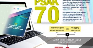  PSAK 70 : AKUNTASI ASET DAN LAIBILITAS PENGAMPUNAN PAJAK